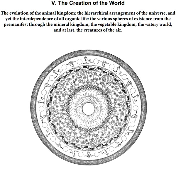 The-Creation-of-the-World